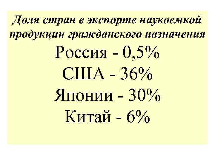 Доля стран в экспорте наукоемкой продукции гражданского назначения Россия - 0, 5% США -