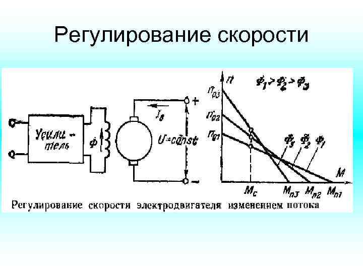 Регулирование скорости 