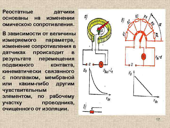 Реостатные  датчики основаны на изменении омическою сопротивления. В зависимости от величины измеряемого 