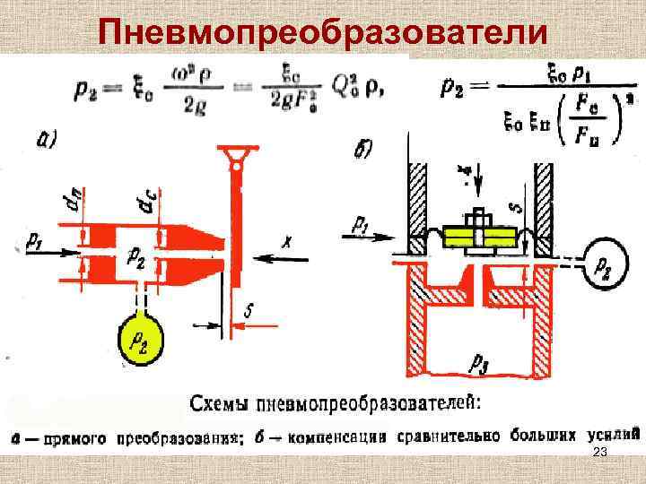 Пневмопреобразователи     23 