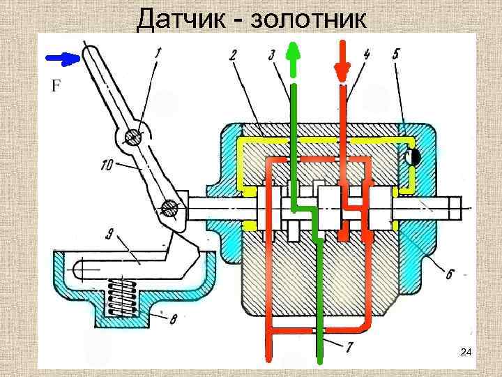 Датчик - золотник     24 