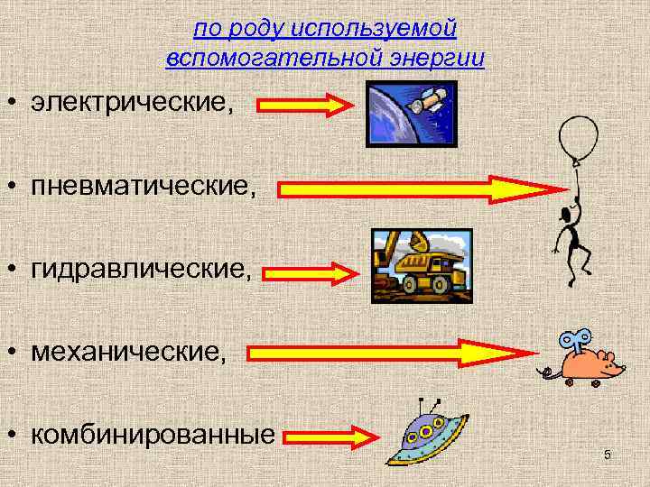    по роду используемой  вспомогательной энергии • электрические,  • пневматические,