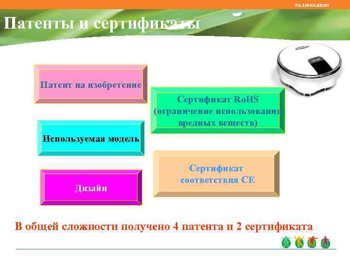       ru. tiens. com     .