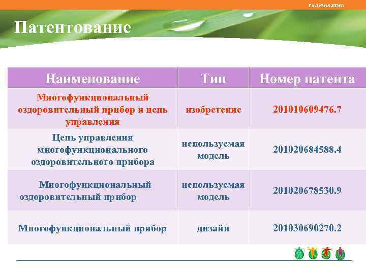      ru. tiens. com      .