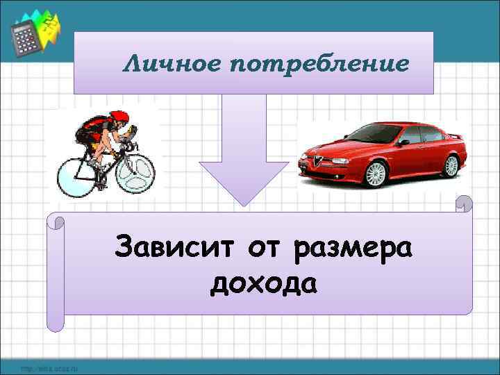 Личное потребление Зависит от размера дохода 