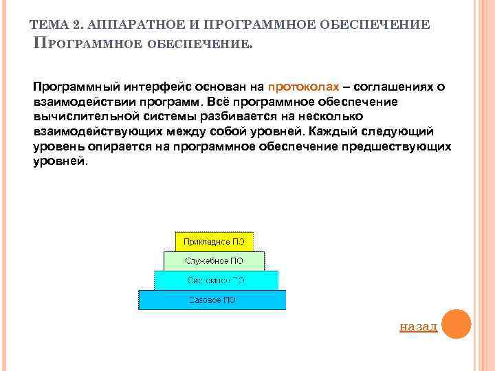 ТЕМА 2. АППАРАТНОЕ И ПРОГРАММНОЕ ОБЕСПЕЧЕНИЕ. Программный интерфейс основан на протоколах – соглашениях о