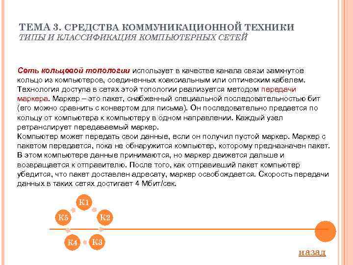 ТЕМА 3. СРЕДСТВА КОММУНИКАЦИОННОЙ ТЕХНИКИ ТИПЫ И КЛАССИФИКАЦИЯ КОМПЬЮТЕРНЫХ СЕТЕЙ Сеть кольцевой топологии использует
