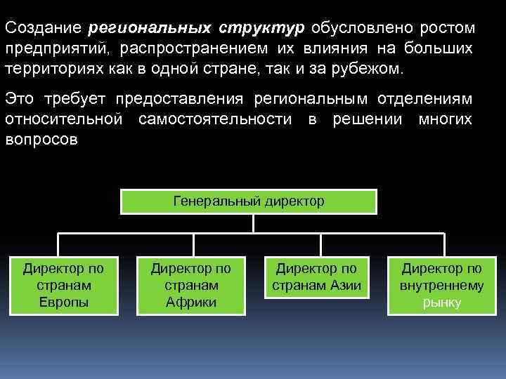 Создание региональных структур обусловлено ростом предприятий, распространением их влияния на больших территориях как в