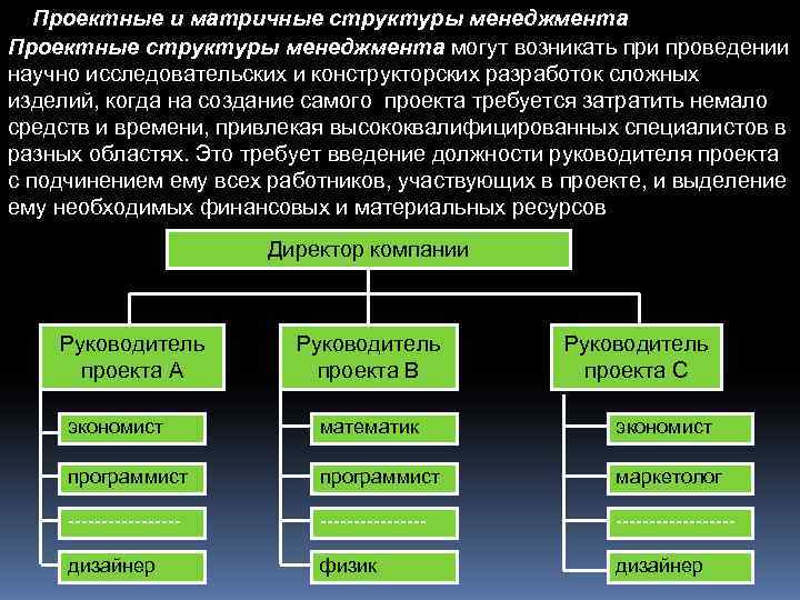   Проектные и матричные структуры менеджмента Проектные структуры менеджмента могут возникать при проведении