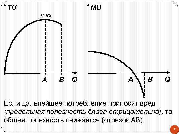 График tu