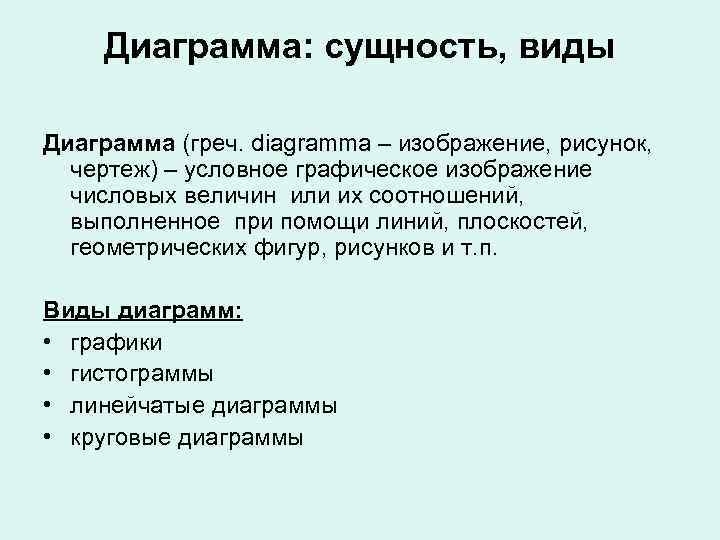 Диаграмма: сущность, виды Диаграмма (греч. diagramma – изображение, рисунок, чертеж) – условное графическое Диаграмма: сущность, виды Диаграмма (греч. diagramma – изображение, рисунок, чертеж) – условное графическое