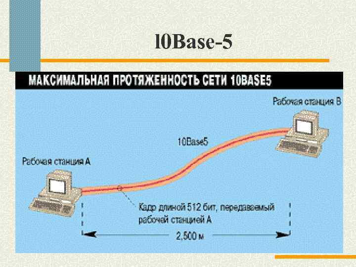 l 0 Base-5 