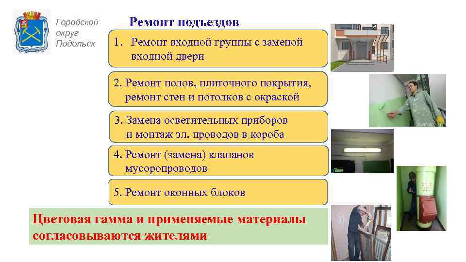 Городской округ Подольск Ремонт подъездов 1. включает: Ремонт входной группы с заменой входной двери