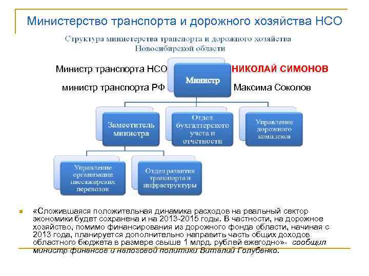 Министерство транспорта и дорожного хозяйства НСО Министр транспорта НСО министр транспорта РФ n НИКОЛАЙ