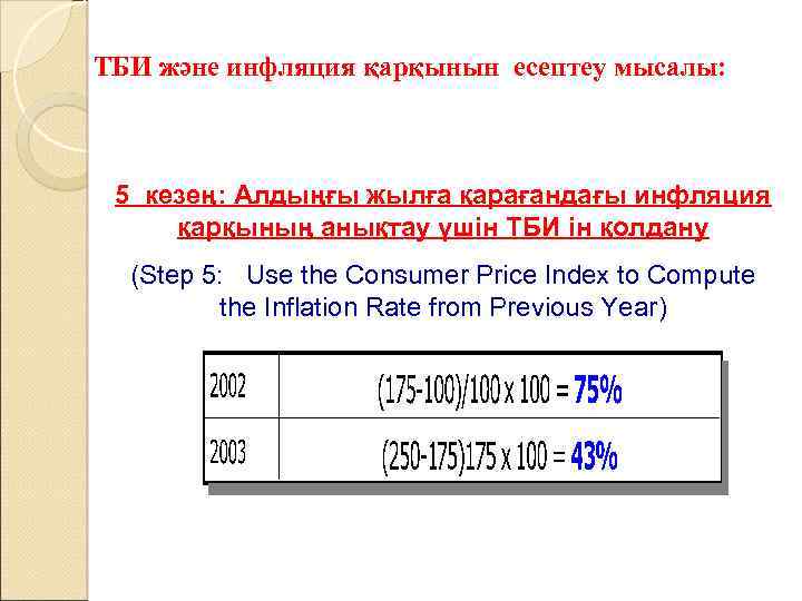 ТБИ және инфляция қарқынын есептеу мысалы: 5 кезең: Алдыңғы жылға қарағандағы инфляция қарқының анықтау