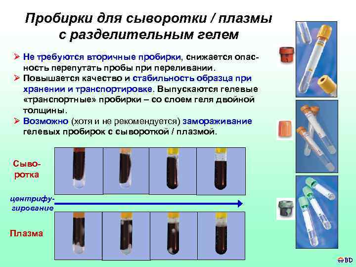 Пробирки для сыворотки / плазмы с разделительным гелем Ø Не требуются вторичные пробирки, снижается
