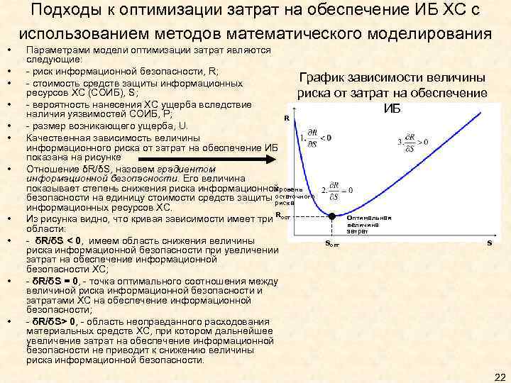 Оптимизация функций