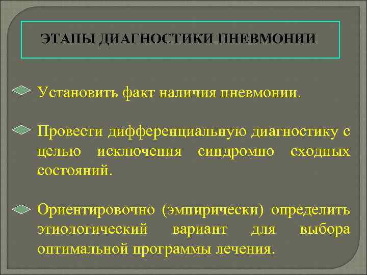  ЭТАПЫ ДИАГНОСТИКИ ПНЕВМОНИИ Установить факт наличия пневмонии. Провести дифференциальную диагностику с целью исключения