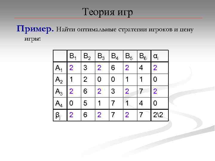 Проект теория игр