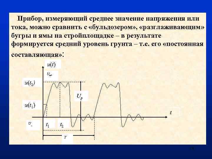 Можно тока