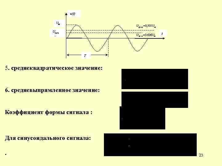 u(t) Uм Uср. кв. =0, 707 Uм U ср. в. uср. в. Uср. в.