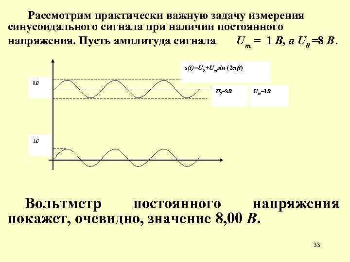 Изображение синусоидального сигнала на экране эло имеет амплитуду составляющую 4 деления