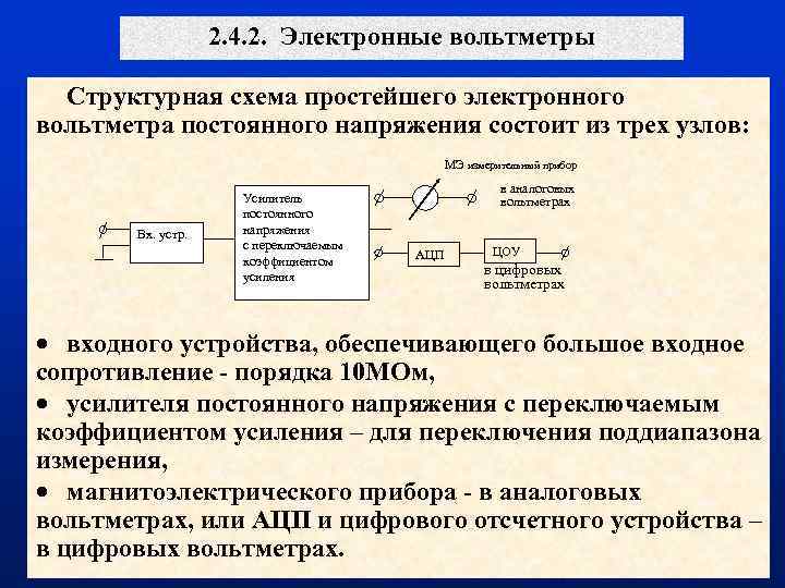 2. 4. 2. Электронные вольтметры Структурная схема простейшего электронного вольтметра постоянного напряжения состоит из