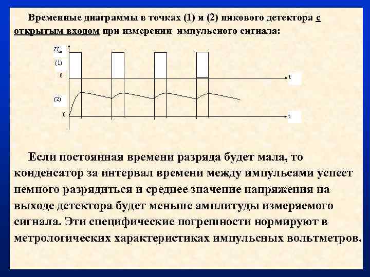 Приведены временные диаграммы напряжения на входе а и выходе устройства б данное устройство