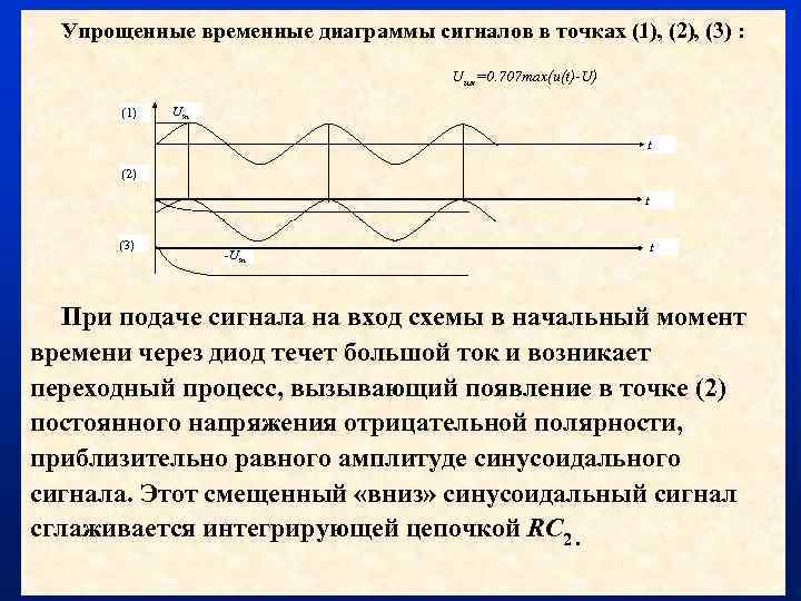 Упрощенные временные диаграммы сигналов в точках (1), (2), (3) : Uшк=0. 707 max(u(t)-U) (1)