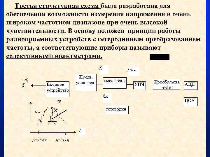 Эволюционная схема биоты была разработана кем