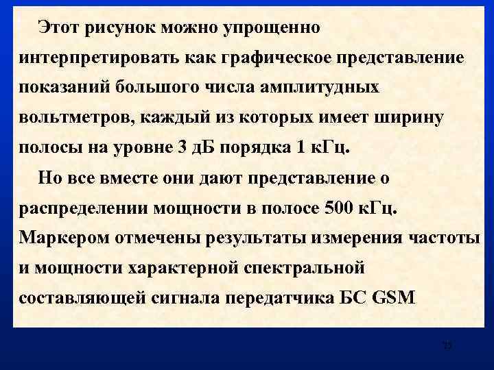 Этот рисунок можно упрощенно интерпретировать как графическое представление показаний большого числа амплитудных вольтметров, каждый