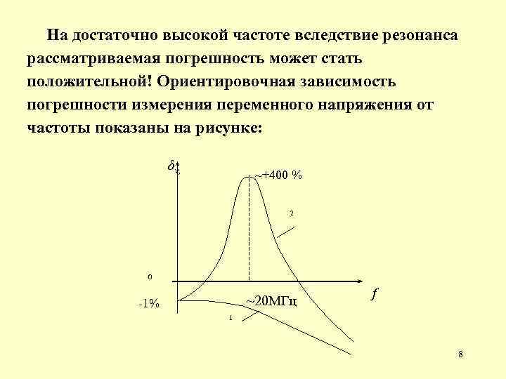 На достаточно высокой частоте вследствие резонанса рассматриваемая погрешность может стать положительной! Ориентировочная зависимость погрешности