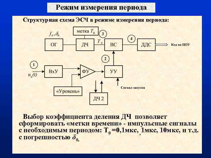 Период измерений. Структурная схема ЭСЧ В режиме измерения периода. Структурная схема ЭСЧ В режиме измерения частоты. Режим измерения периода. Структурная схема частотомера в режиме измерения периода.