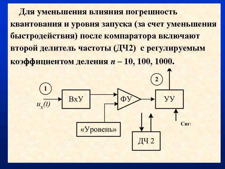 М2 включает. Погрешность квантования. Погрешность квантования формула. Ошибка квантования АЦП. Приведенная погрешность квантования.