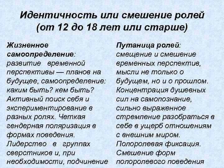 Идентичность или смешение ролей (от 12 до 18 лет или старше) Жизненное самоопределение: развитие