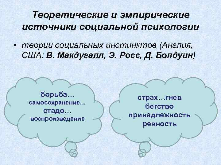 Теоретические и эмпирические источники социальной психологии • теории социальных инстинктов (Англия, США: В. Макдугалл,