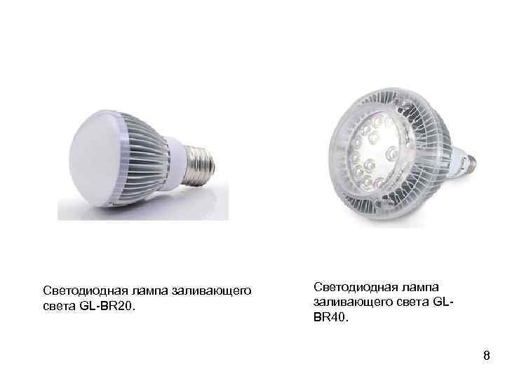 Светодиодная лампа заливающего света GL-BR 20. Светодиодная лампа заливающего света GLBR 40. 8 
