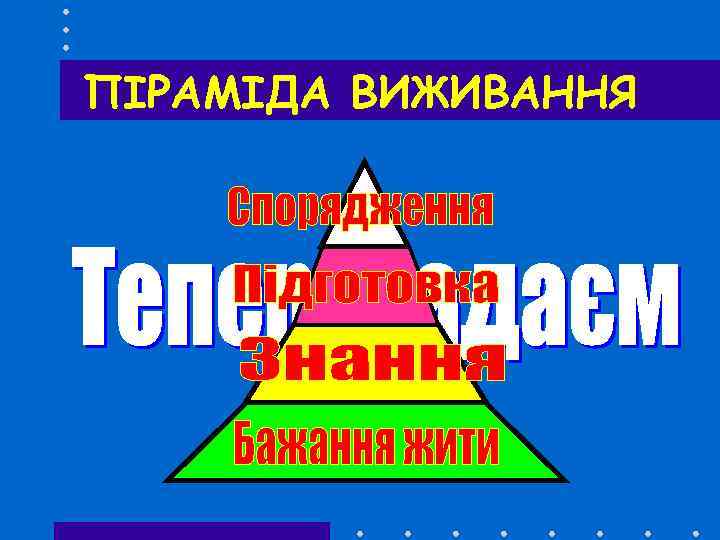 ПІРАМІДА ВИЖИВАННЯ 
