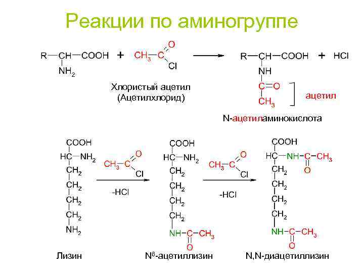 Ацетилхлорид