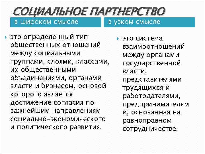 СОЦИАЛЬНОЕ ПАРТНЕРСТВО в широком смысле в узком смысле это определенный тип общественных отношений между