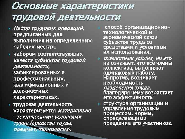 Основные характеристики трудовой деятельности Набор трудовых операций, качеств субъектов трудовой деятельности, предписанных для выполнения