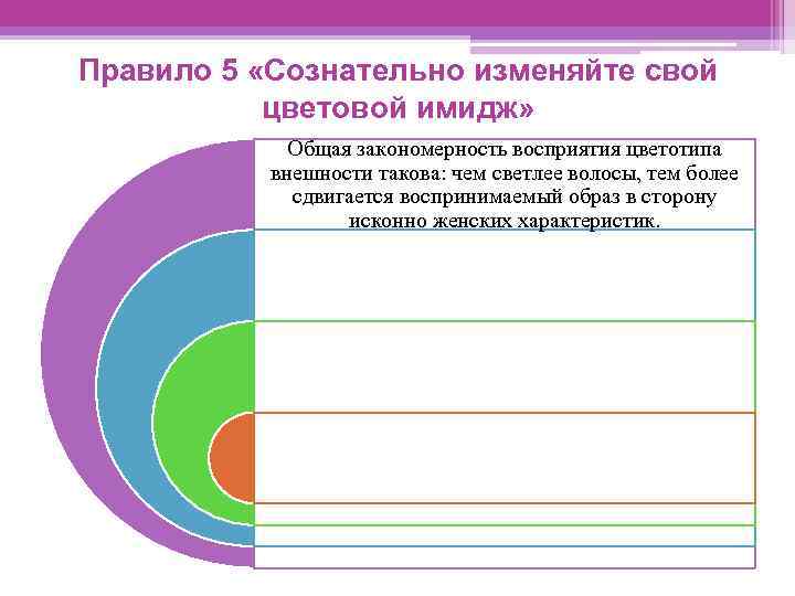 Правило 5 «Сознательно изменяйте свой цветовой имидж» Общая закономерность восприятия цветотипа внешности такова: чем