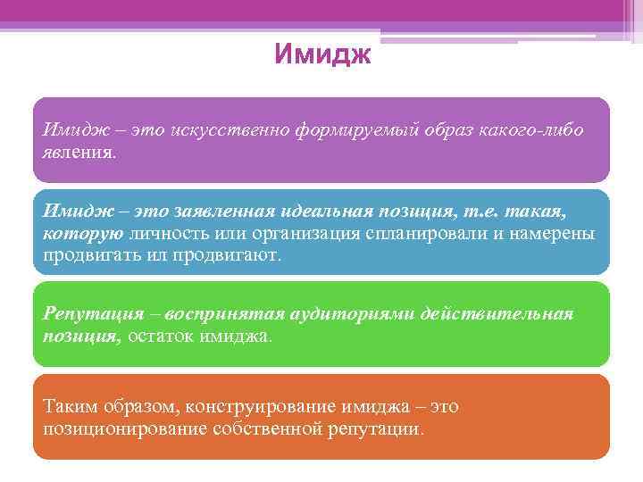 Имидж – это искусственно формируемый образ какого-либо явления. Имидж – это заявленная идеальная позиция,