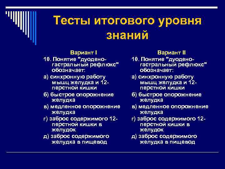 Тесты итогового уровня знаний Вариант I 10. Понятие 