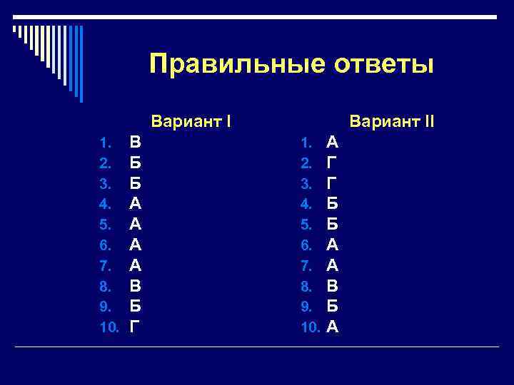 Правильные ответы Вариант I 1. 2. 3. 4. 5. 6. 7. 8. 9. 10.