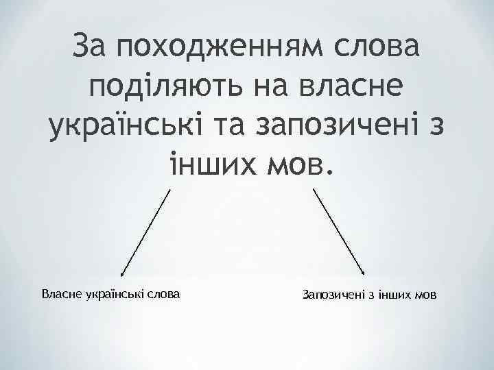 За походженням слова поділяють на власне українські та запозичені з інших мов. Власне українські
