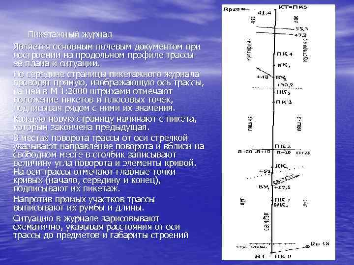 Схема нивелирного хода по пикетажам журнал технического нивелирования