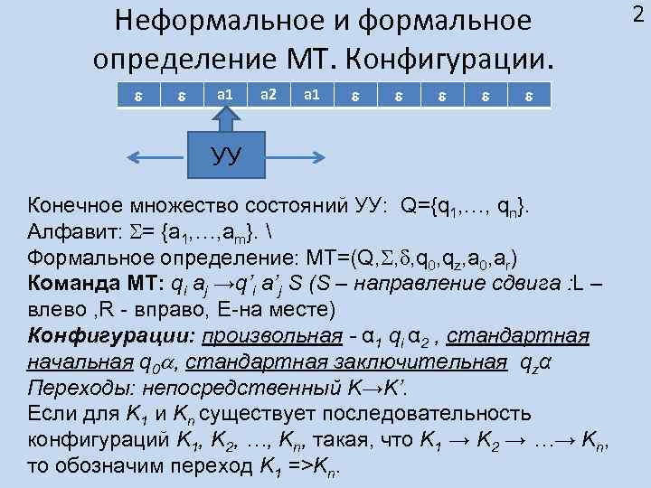 Неформальное и формальное определение МТ. Конфигурации. a 1 a 2 a 1 УУ Конечное
