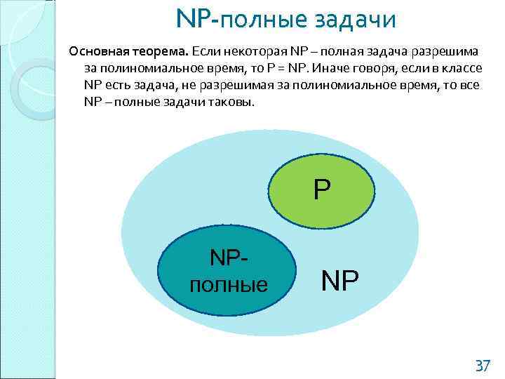 NP-полные задачи Основная теорема. Если некоторая NP – полная задача разрешима за полиномиальное время,