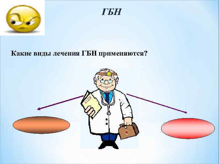 ГБН Какие виды лечения ГБН применяются? 